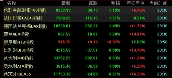自我分析！股指原油喊单直播间(原油实时分析与投资策略)_http://xycfv.cn_期货直播室_第1张