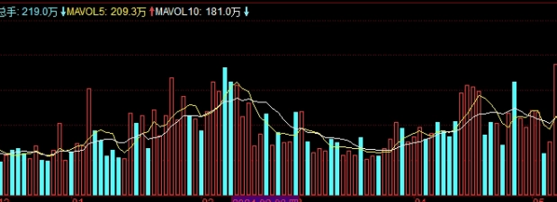 今日豆粕最新价格涨跌全国(今日豆粕的最近新价格行情)_http://xycfv.cn_期货知识_第1张
