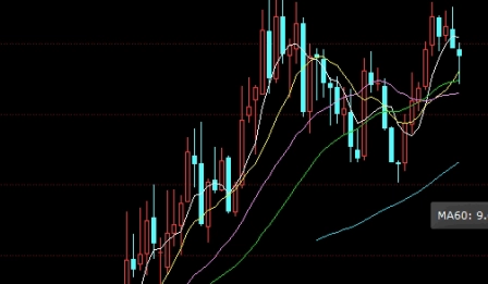 终极盘点!恒指期货开户(开户所需资料及注意事项)_期货百科_第1张_期货之家 终极盘点!恒指期货开户(开户所需资料及注意事项)_http://xycfv.cn_期货百科_第1张