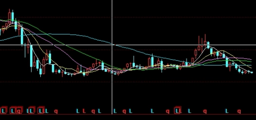 归纳总结！黄金期货在线(黄金期货在线交易的操作流程)_http://xycfv.cn_期货百科_第1张