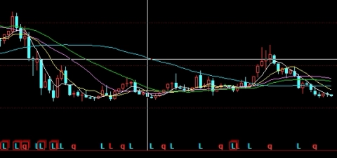 上证50期权价格(上证50股指期权行权价格)_http://xycfv.cn_期货知识_第1张
