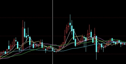 终极盘点！国元期货：专业期货服务引领者_http://xycfv.cn_期货技巧_第1张
