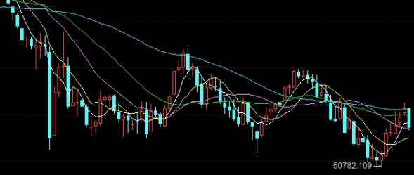 干货来袭！摩根大通与南华期货(摩根大通期货为什么在广东)_http://xycfv.cn_期货百科_第1张