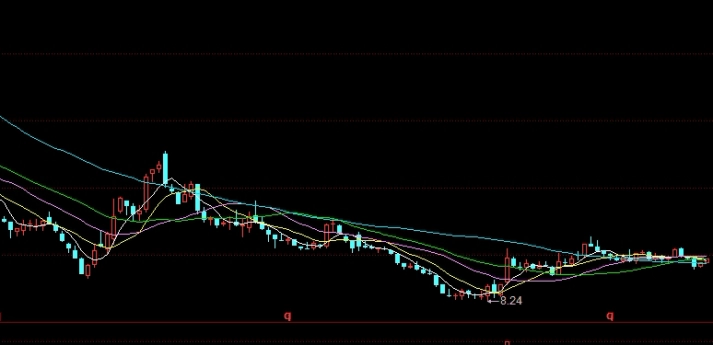金融投资是投资吗(金融投资是投资什么)_http://xycfv.cn_期货百科_第1张