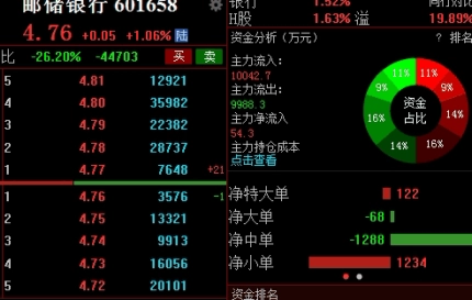 人生可控！期货行情己走出怎样进入(期货趋势交易如何进入)_http://xycfv.cn_期货直播室_第1张