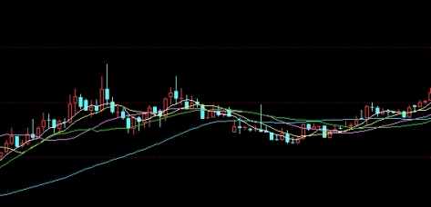 值得收藏！美国股指期货实时：市场动态与投资机会_http://xycfv.cn_期货百科_第1张
