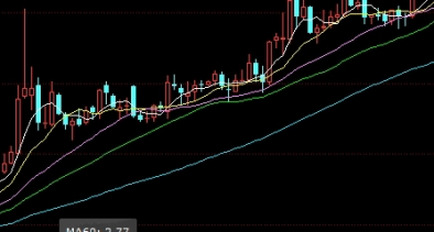 场外期权结构有哪些(场外期权投资者条件)_http://xycfv.cn_期货技巧_第1张
