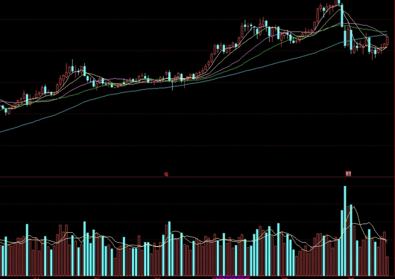 期货各品种手续费最新(期货各品种保证金和手续费)_期货知识_第1张_期货之家 期货各品种手续费最新(期货各品种保证金和手续费)_http://xycfv.cn_期货知识_第1张
