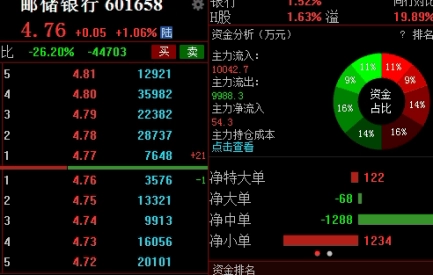 把握当下！什么是期货市场(期货市场的定义与功能)_http://xycfv.cn_期货直播室_第1张