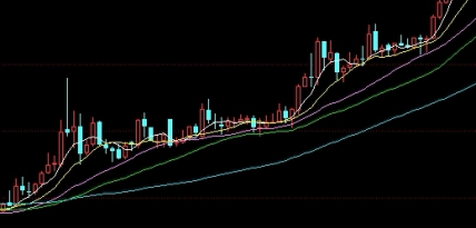 至关重要！国债期货合约(特点、交易方式、风险管理)_http://xycfv.cn_期货技巧_第1张
