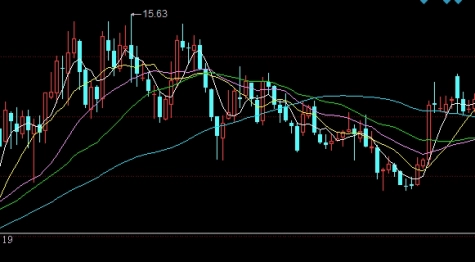 沪深300成分股列表(沪深300成分)_http://xycfv.cn_期货技巧_第1张