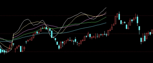 赶紧收着！期权是一种期货吗(期货是权益工具吗)_http://xycfv.cn_期货技巧_第1张