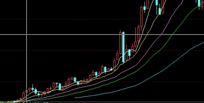 学海无涯！期货合约的基本要素的含义包括(10年国债期货合约要素)_http://xycfv.cn_期货直播室_第1张