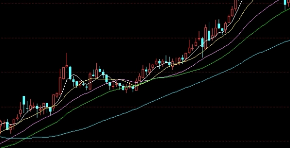不看后悔!期货财经交易直播间:金融前沿的实时互动平台_期货技巧_第1张_期货之家 不看后悔!期货财经交易直播间:金融前沿的实时互动平台_http://xycfv.cn_期货技巧_第1张