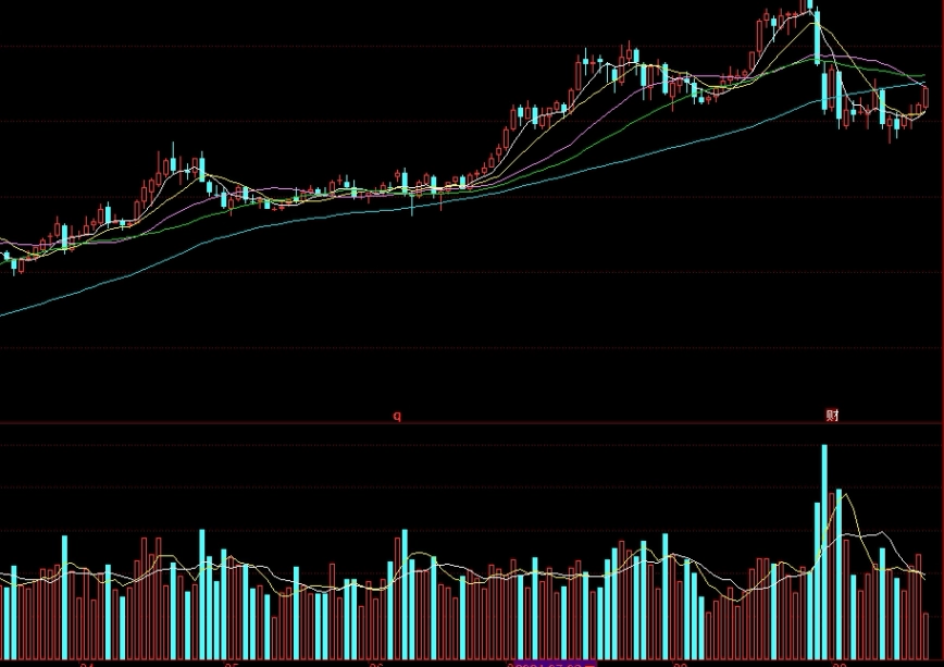 聚乙烯期货每天最新报价(聚乙烯期货价格行情分析)_期货直播室_第1张_期货之家 聚乙烯期货每天最新报价(聚乙烯期货价格行情分析)_http://xycfv.cn_期货直播室_第1张