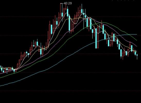 玉米期货价格每年对比(玉米期货价格走势k线图)_期货直播室_第1张_期货之家 玉米期货价格每年对比(玉米期货价格走势k线图)_http://xycfv.cn_期货直播室_第1张