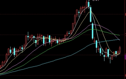 网上黄金是真的吗(网上直播的黄金是真的吗)_http://xycfv.cn_期货直播室_第1张