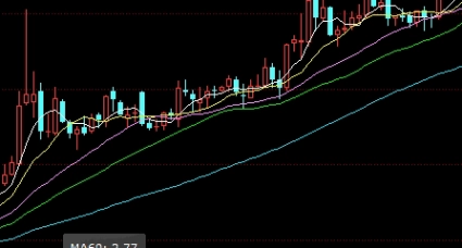 今天上海黄金挂牌价(今天上海黄金价格)_http://xycfv.cn_期货知识_第1张