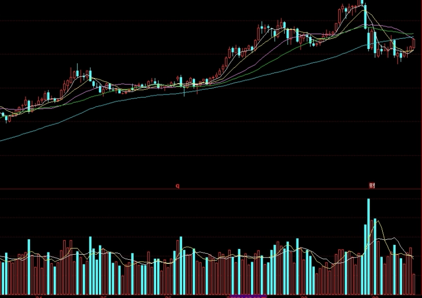 免费原油22小时直播间(原油直播室免费22小时恒指直播间)_期货直播室_第1张_期货之家 免费原油22小时直播间(原油直播室免费22小时恒指直播间)_http://xycfv.cn_期货直播室_第1张