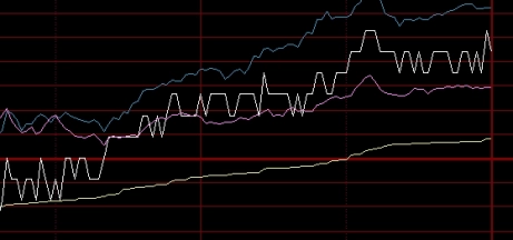 最新纳斯达克期货指数(纳斯达克期货指数代码是多少)_http://xycfv.cn_期货直播室_第1张
