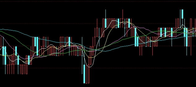 新手指南！期货pp交易直播(连接投资者与市场的桥梁)_http://xycfv.cn_期货知识_第1张