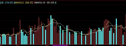 标准答案！纳指100指数期货(纳指100指数期货的特点、优势以及其在投资中的应用策略)_http://xycfv.cn_期货知识_第1张