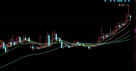 白银期货合约内容(白银期货什么意思)_期货百科_第1张_期货之家 白银期货合约内容(白银期货什么意思)_http://xycfv.cn_期货百科_第1张