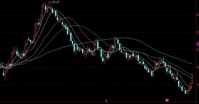 今日黄金最新价格(今日黄金价格最新消息)_http://xycfv.cn_期货技巧_第1张