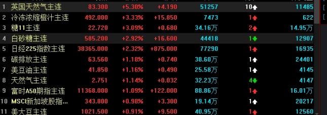 红枣期货最低开仓数量(红枣期货库存数据最新)_http://xycfv.cn_期货直播室_第1张
