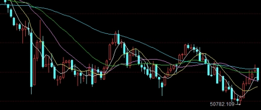 深夜分享！黄金原油直播平台手机(投资利器的全面解析)_http://xycfv.cn_期货直播室_第1张