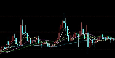 期货行业的发展趋势(不锈钢未来发展趋势期货)_http://xycfv.cn_期货直播室_第1张