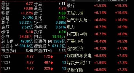 神级操作!道琼斯股指期货实时指数(如何利用实时指数进行投资决策)_期货直播室_第1张_期货之家 神级操作!道琼斯股指期货实时指数(如何利用实时指数进行投资决策)_http://xycfv.cn_期货直播室_第1张