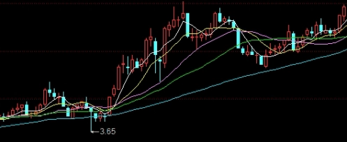 期货价格为负需要交割吗(期货交割前价格会下跌吗)_http://xycfv.cn_期货技巧_第1张