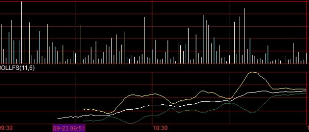 沪深300期权指数(沪深300期权最新价格)_http://xycfv.cn_期货百科_第1张