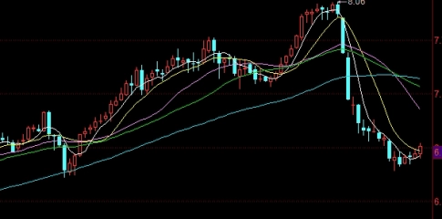 颇受关注!期货黄金直播间怎么进入(进入期货黄金直播间的途径)_期货技巧_第1张_期货之家 颇受关注!期货黄金直播间怎么进入(进入期货黄金直播间的途径)_http://xycfv.cn_期货技巧_第1张