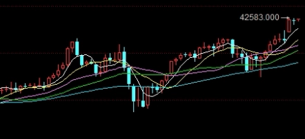 细细品读！期货软件下载(安装步骤、使用技巧以及常见问题解答)_http://xycfv.cn_期货百科_第1张