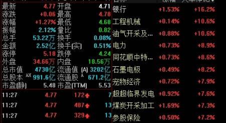 学以致用！螺纹钢期货有哪几种(螺纹钢期货有哪几种交易方式)_http://xycfv.cn_期货知识_第1张