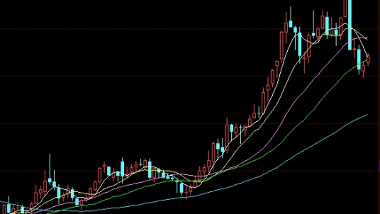 沪深300股指期货合约每点50(沪深300股票指数期货合约的价格是当时指数的多少倍)_http://xycfv.cn_期货技巧_第1张